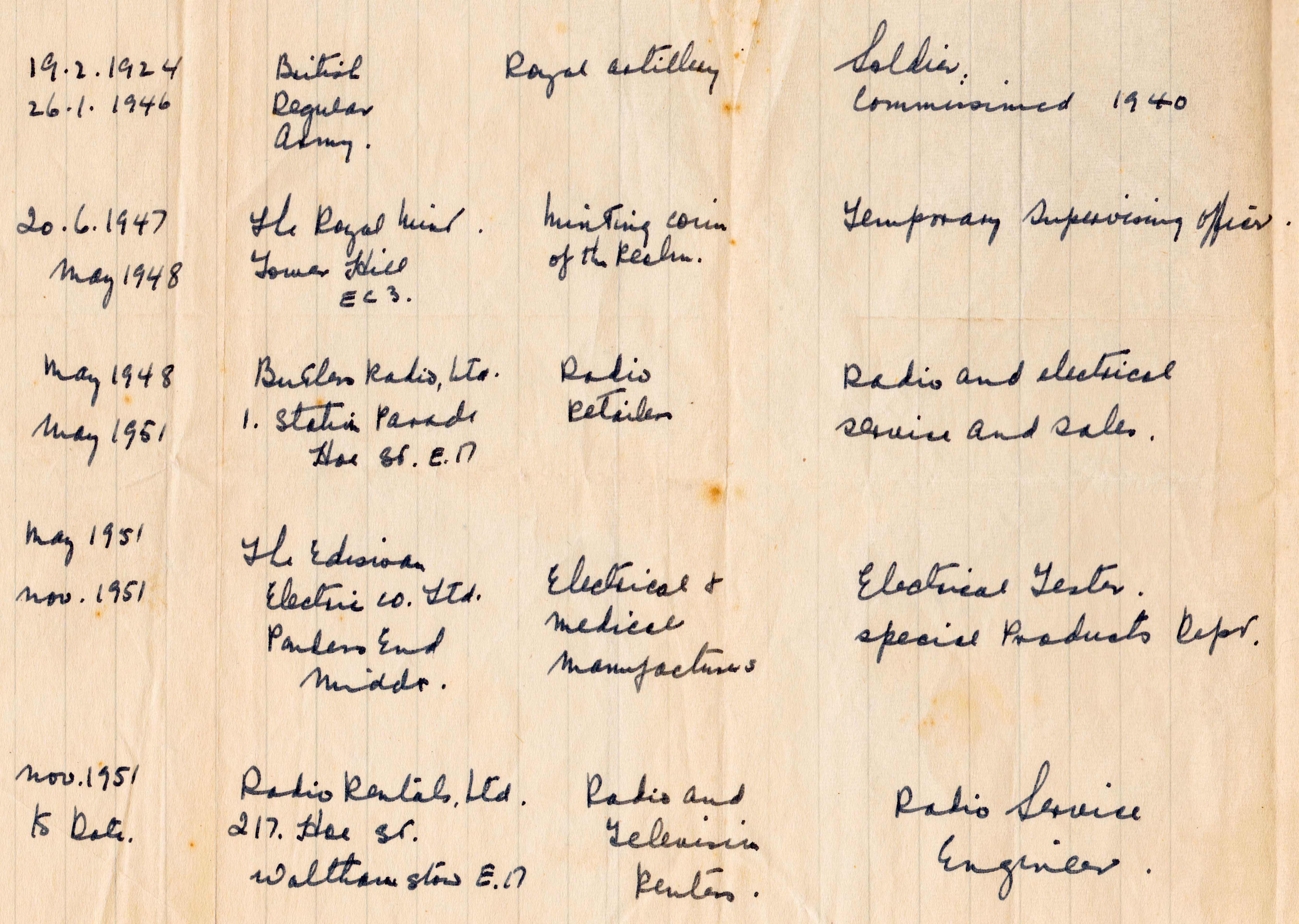 List of occupations as written by Len Birch (prior to emigrating to New Zealand).
